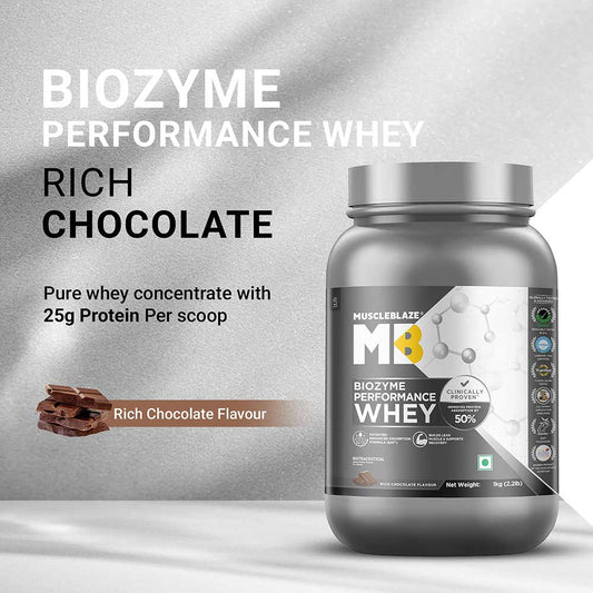 Biozyme Performance Whey 1 Kg