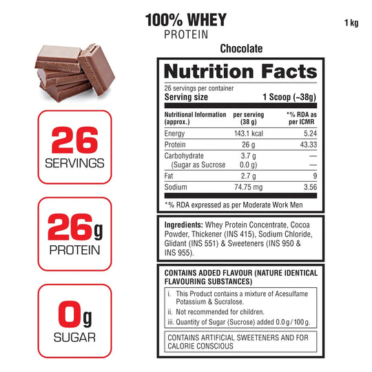 100% Whey Protein, 4lbs