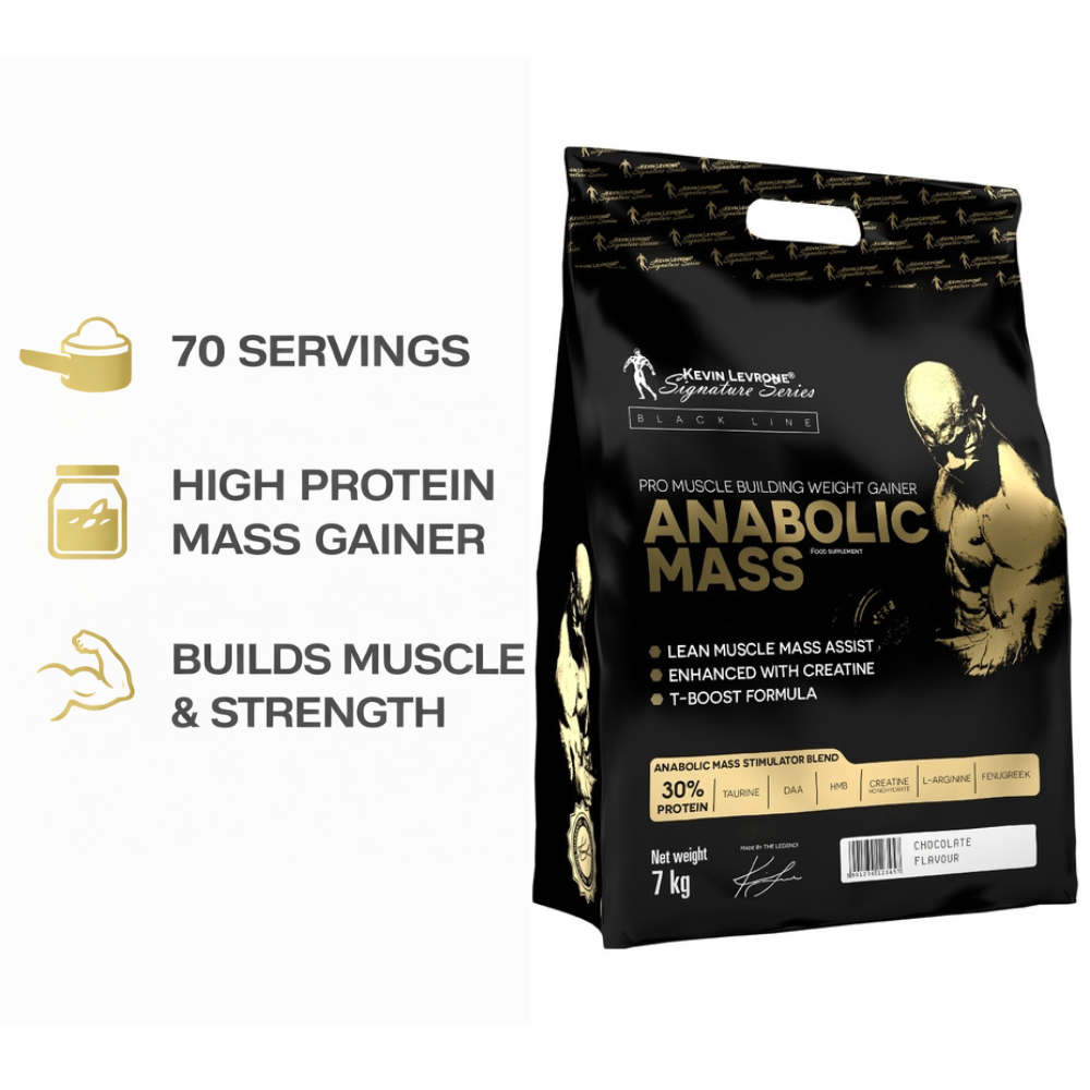 Kevin Levrone Anabolic Mass
