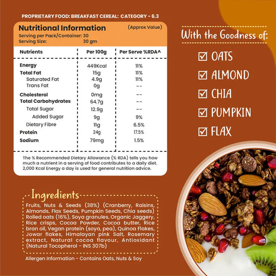 Health Ninja High Protein Muesli, 900 gm