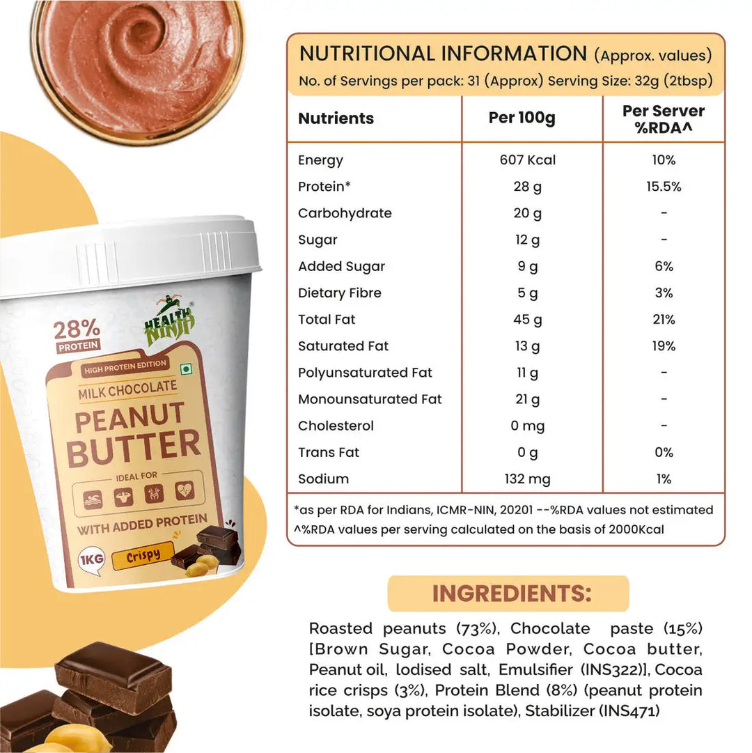 Health Ninja Peanut Butter - Milk Chocolate (Crispy)