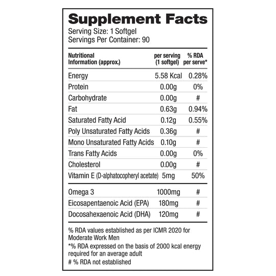 Labrada Omega 3 With Vitamin E
