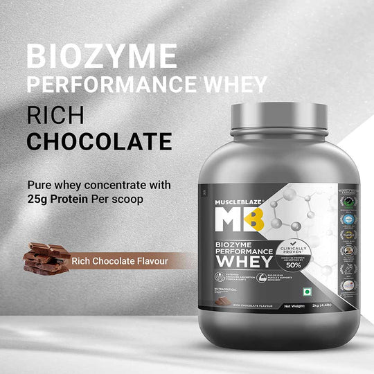 Biozyme Performance Whey 2 kg