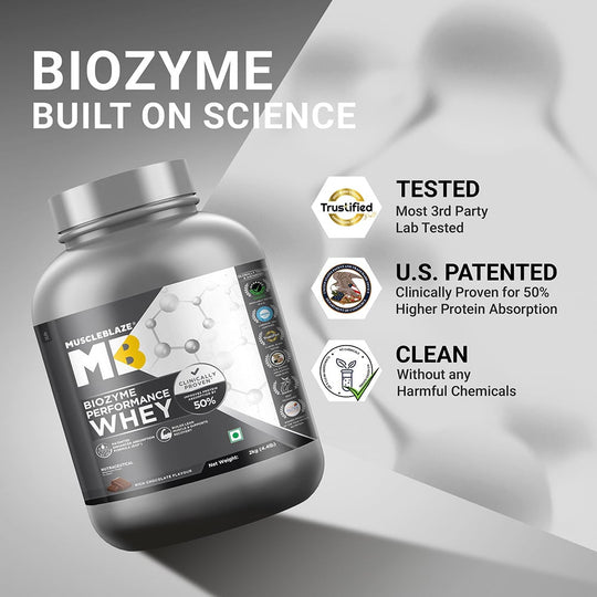 Biozyme Performance Whey 2 kg