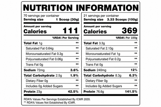 SAN 100% Pure Titanium Whey, 2.10 Kg