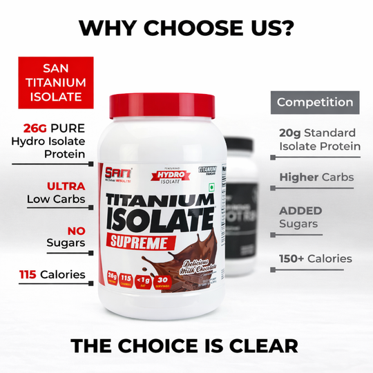SAN Titanium Isolate Supreme, 2 lbs