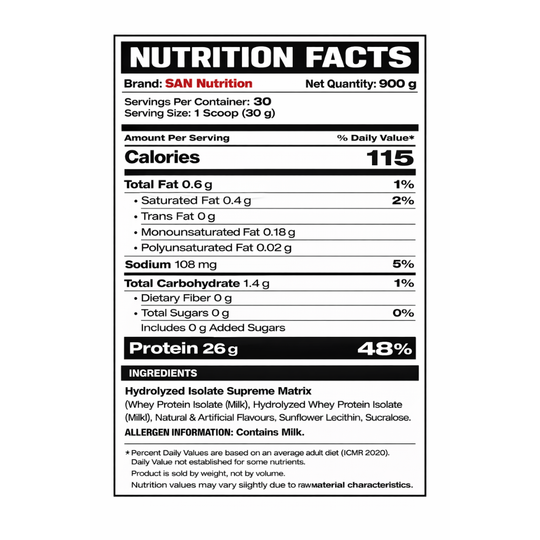 SAN Titanium Isolate Supreme, 2 lbs