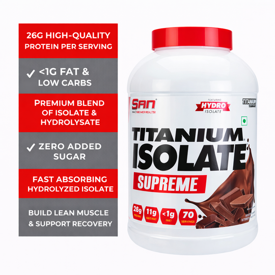 SAN Titanium Isolate Supreme, 2 lbs