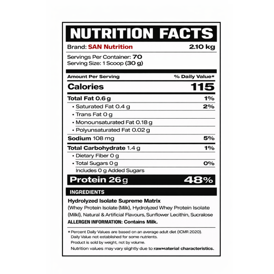 SAN Titanium Isolate Supreme, 2.10 Kg